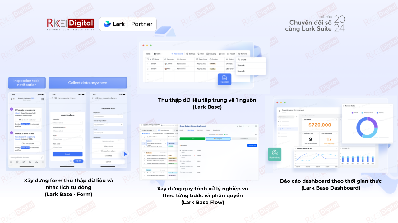 ứng dụng phổ biến của Lark Base